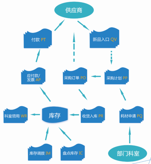 济南网站建设_营销型网站开发维护_山东森迈